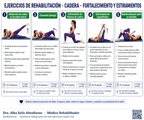 Ficha de ejercicios: Cadera: fortalecimiento y estiramientos