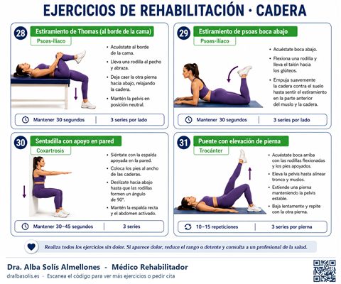 Ficha de ejercicios: Cadera: psoas, coxartrosis y trocánter