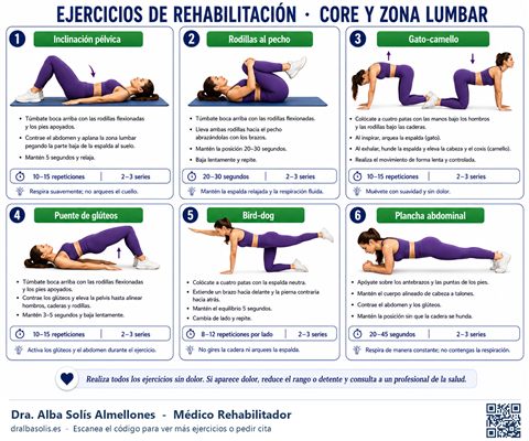 Ficha de ejercicios: Core y zona lumbar